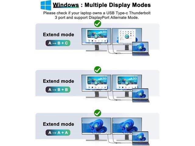 USB C to Dual HDMI Adapter for 2 Monitors, HDMI Splitter, Docking Station, Laptop Connected to Two Monitors, Extended Display (Only Support Windows)