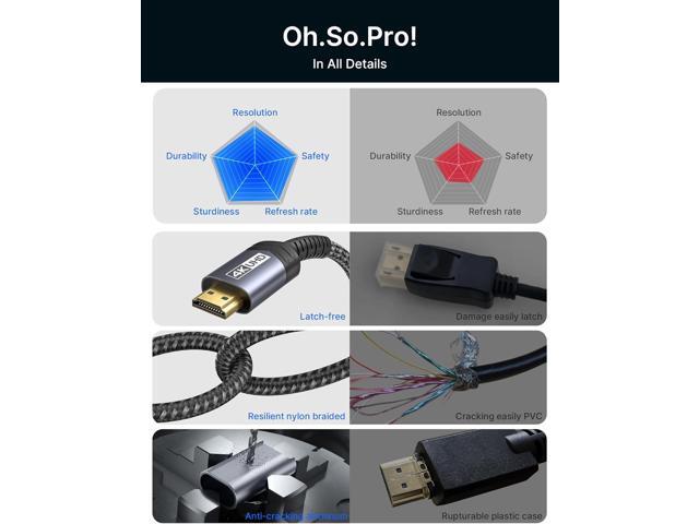 JSAUX 4K DisplayPort to HDMI Cable Adapter 10FT, DP to HDMI Male Video UHD 4K@30Hz/2K@60/1080P@120 Nylon DP to HDTV Uni-Directional Cord for Dell,...