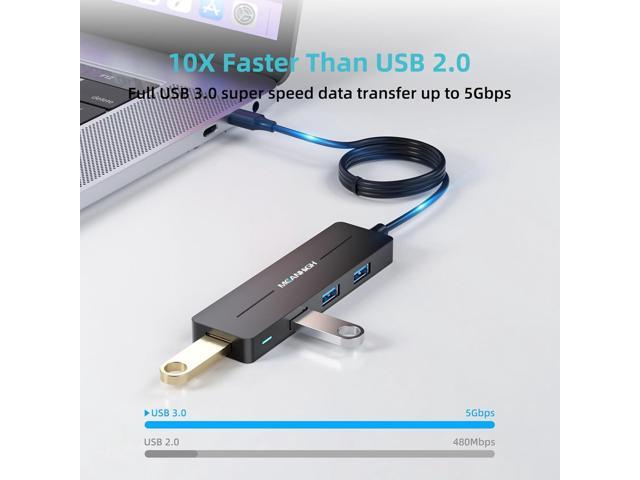 USB Hub, 3.0 4-Port Ultra-Slim Data USB Expander with 4 FT Extended Cable Compatible with MacBook, Mac Pro, Mac Mini, iMac, Surface Pro, XPS, PC,...