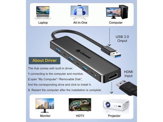 USB 3.0 to HDMI Adapter (7-in-1), USB 3.0 Hub with HDMI 1080P, USB 3.0, USB 2.0, USB C Data & Power Ports, USB to HDMI Hub for Monitor, PC, Laptop,...