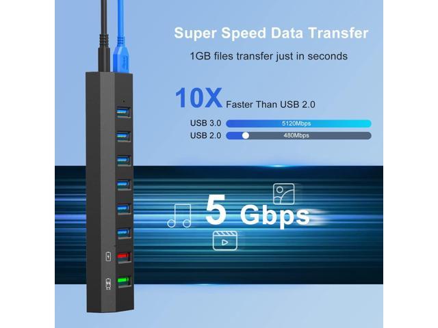 RAOYI Powered USB 3.0 Hub, 8 Ports High Speed USB 3.0 Hub Splitter with 36W Power Adapter, 3.3ft Cable and Smart Fast Charger USB Hub for Laptop,...