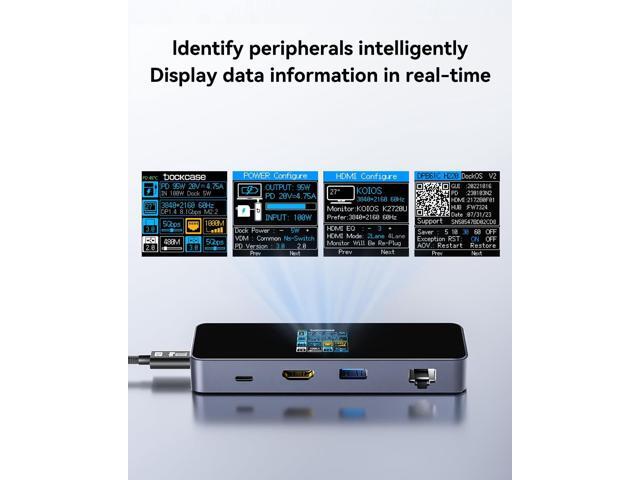 DOCKCASE Visual Smart USB C Hub (6-in-1) with HDMI Port 4K@60Hz, Gigabit Ethernet, USB-C and 2 USB-A 5Gbps Data Ports, 100w PD Power Delivery, for...