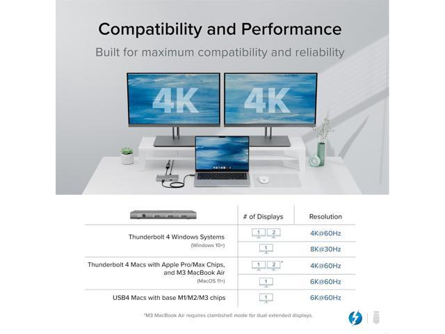 Plugable 5-in-1 Thunderbolt 4 Hub,Single 8K or Dual 4K Display; 4K HDMI Adapter Included, Offers Thunderbolt 4/3, USB4, and USB-C Expansion for...