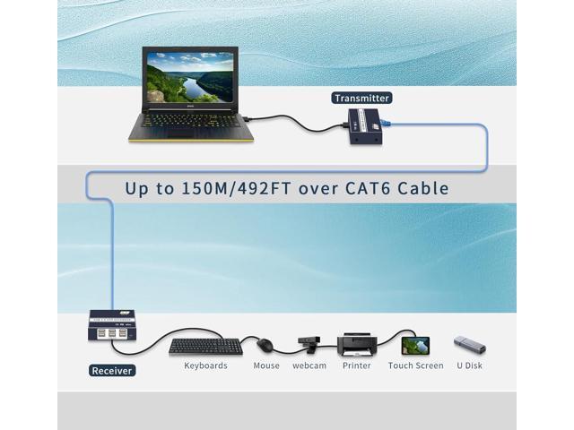 USB Extender Over ethernet cat5e cat6/7 up to 492FT/150m6 Port UBS2.0,Plug and Play,USB ethernet Extender Over rj45. No Driver,Supports All...