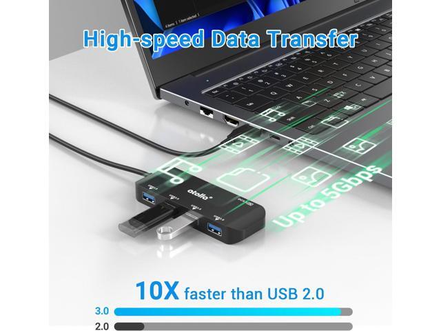 USB Hub, 4-Port USB 3.0 Hub with 2ft Cable, Ultra-Slim Data Expander - Compatible with Windows, Mac, Linux Laptops & PCs