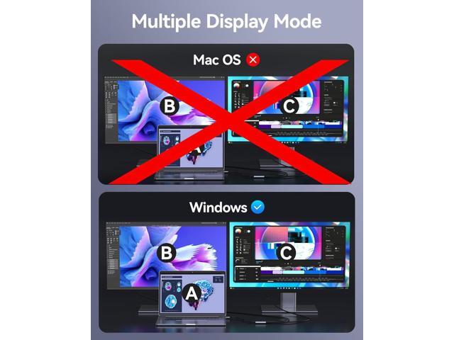 USB C to Dual HDMI Adapter 4K@60Hz, HDMI Splitter for Dual Monitors Extend Display, USB C HUB Multi Monitor Adapter to 2 HDMI Ports Converter for...