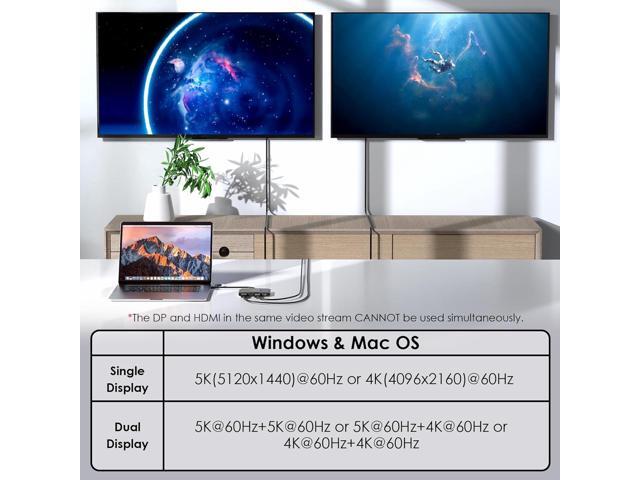WAVLINK USB 3.0/USB C to DisplayPort and HDMI Adapter, Displaylink Dual 4K@60Hz Monitor Hub for M1/M2 MacBook, Dell HP Surface Lenovo, Compatible...