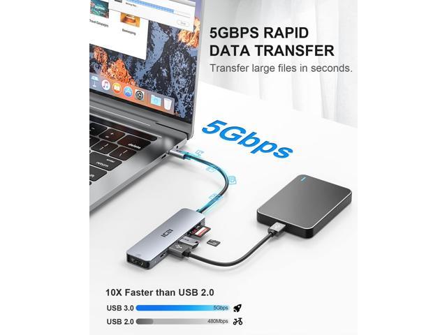 USB-C hub 4K 60Hz HDMI, ICZI 6-in-1 USB C to HDMI USB C Adaptor with HDMI, 2 USB 3.0 Ports, SD/TF Card Reader, 100W USB-C PD USB Hub for...
