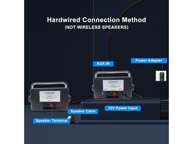 STUDIOFINIX 3.5 Inch Outdoor Bluetooth Speakers Waterproof Wired,3 Way 200W Upgrade Premium Wall Mount Speakers,Ideal use in Patio,Deck, Indoor...