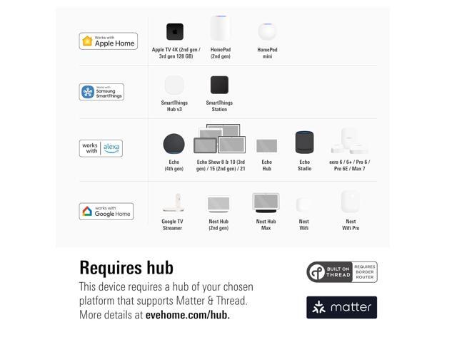 Eve Energy Outlet (Matter) Smart Outlet & Power Meter, App & Voice Control, No Bridge, Thread, Works with Apple Home, Alexa, Google Home,...
