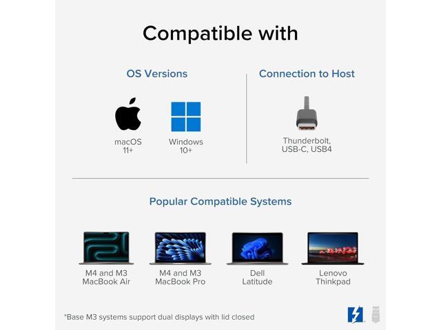 Plugable 16-in-1 Thunderbolt 4 Dock Dual 4K Monitors for M4 MacBook Air/Pro, 100W Charging, 2X HDMI, 2X DisplayPort, 2.5G Ethernet, 7X USB,...