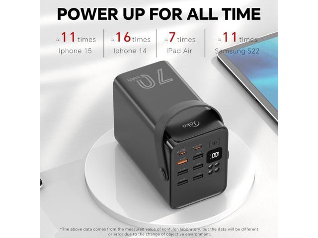 JOKO 70000mAh Power Bank High Capacity 20W PD 3.0 Fast Charging 22.5W Max Large Power Bank,7 Outputs 2 Inputs,LED Display,USB-C Battery Packs for...