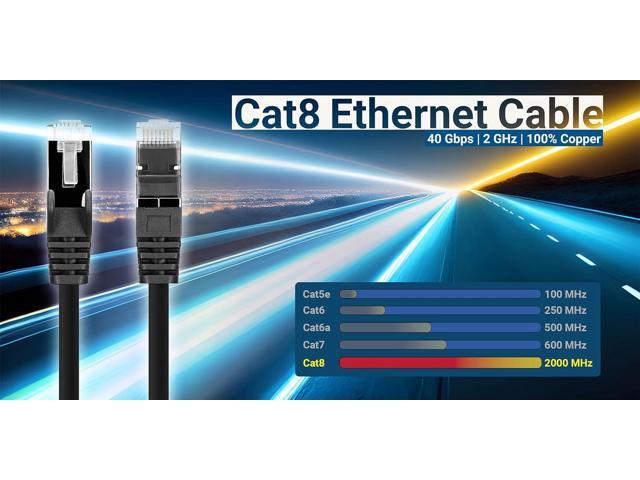 Intellinet Cat8.1 U/FTP Slim Network Patch Cable, 10 ft., Black, 10-Pack, 40G, 2 GHz, 100% Copper, 30 AWG, RJ45, Stranded, Snag-free, Gold-plated...