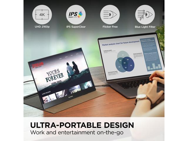 ViewSonic VX1655-4K 15.6 Inch 4K UHD Portable LED IPS Monitor with 2 Way Powered 60W USB C, Mini HDMI, Dual Speakers, and Built in Stand with...