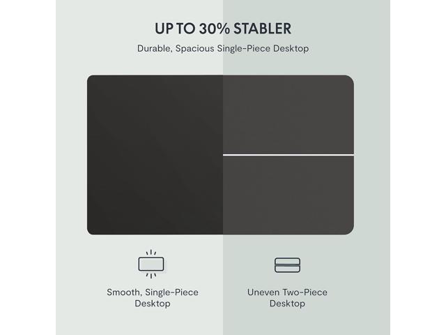 FLEXISPOT EN1 Whole Piece Standing Desk 48 x 30 Inches Height Adjustable Electric Sit Stand Home Office Desks (Black Frame + Black top,2 Packages)