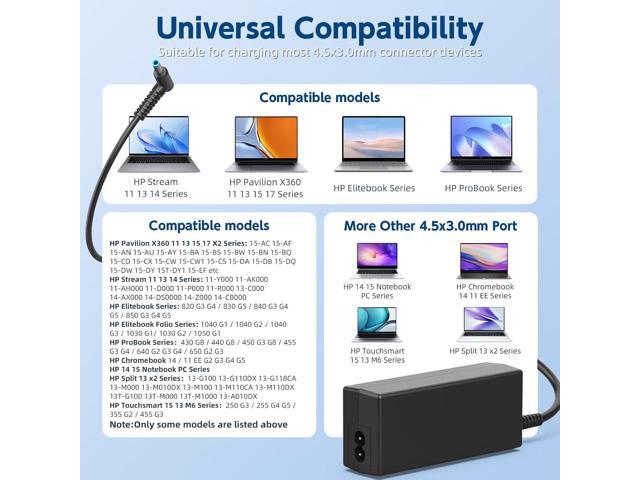 45W Charger for HP Laptop Computer - Fit for HP Pavilion, Stream, ProBook, EliteBook, Spectre, Notebook Series AC Adapter Power Cord (4.5mm x 3.0mm...