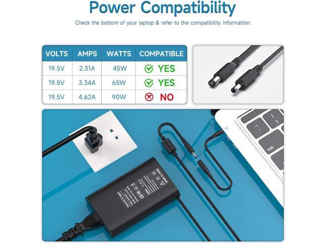 65W AC Charger for Dell Inspiron 3000 5000 7000, for Dell Inspiron 11 13 14 15 16 17 3000 5000 7000 Series 3501 3511 3521 3583 3593 5755 5758 5759...