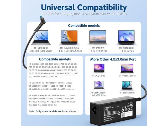 65W AC Adapter Laptop Charger for HP EliteBook 840 830 850 745 G3 G4 G5 G6, HP Stream 11 13 14, Pavilion x360 15 13, Notebook 14 15, Envy X360 15...