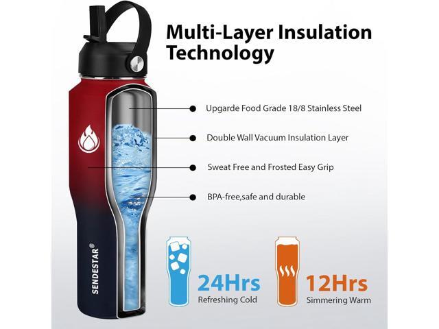 SENDESTAR 32oz Water Bottle Wide Mouth Stainless Steel Vacuum Insulated Double Wall with 2 Straw Lids Fit in Any Car Cup Holder