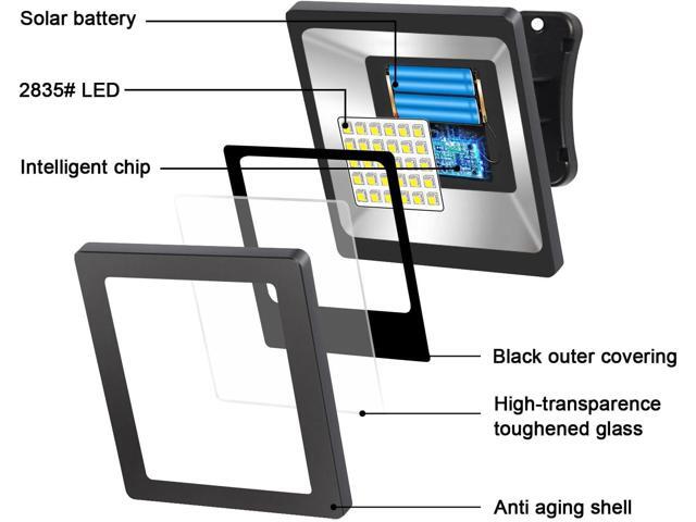 Solar Lights Outdoor with 16FT Cable Dusk to Dawn Solar Flood Lights Waterproof LED 3000K Spot Light for Outside, Garage, Yard, Street, Flag,...