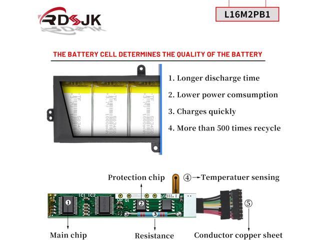 L16M2PB1 L16L2PB2 L16L2PB3 L16C2PB2 L16M2PB2 L16S2PB2 Laptop Battery for Lenovo Ideapad 320-14AST 14IAP 320-14IKB 320-14ISK 320-15ABR 320-15AST...