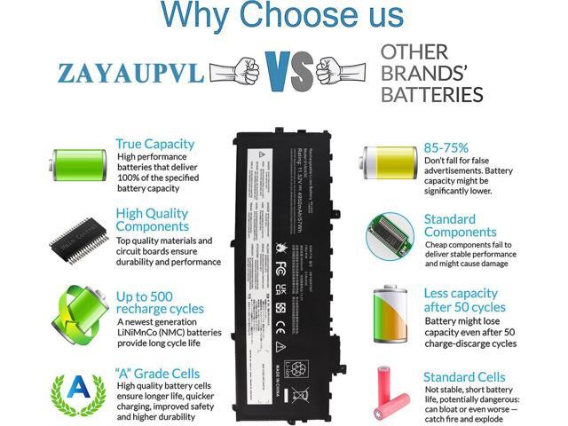 57Wh 01AV430 01AV494 SB10K97587 Battery Replacement for Lenovo Thinkpad X1 Carbon 5th Gen,Thinkpad X1 Carbon 6th Gen Series SB10K97588 01AV431...