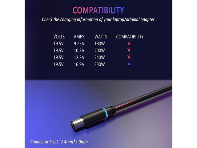 New Slim 240W Laptop Charger Compatible with Dell Precision 7780 7680 7770 7760 G3 G5 G7 3500 5500 7500 Power Supply Cord