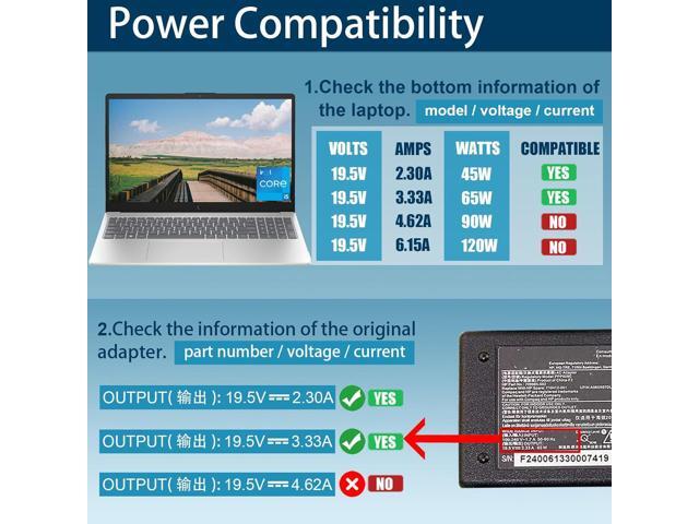 65W 45W AC Charger for HP Probook 450 440 445 455 430 470 X360 11 G10 G9 G8 G7 G6 Probook 650 640 G5 G4 G2 Elitebook 845 840 630 645 655 for HP 240...