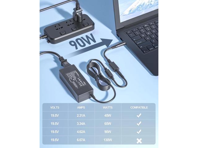 Charger Compatible with Dell Laptop 90W 65W 45W Latitude/Vostro/XPS 13 14 15, OptiPlex Micro Desktop, Studio/Studio XPS Notebook PC AIO Desktop...