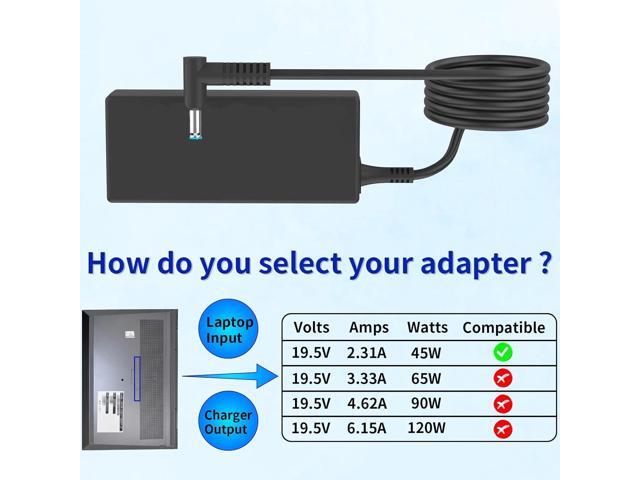 45W 19.5V 2.31A L25296-001 Laptop Charger Fit for HP is 13252 Pavilion x360 11 13 14 15 HP Notebook 15 HP Spectre X360 L25296-003/002 213349-109...
