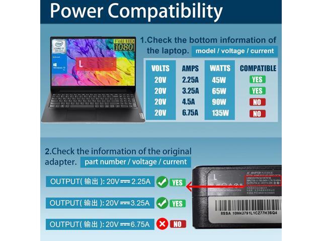 65W 45W Charger Fit for Lenovo V14 V15 V17 G2 G3 G4 Flex 4 5 1470 1570 IdeaPad 3 5 310 315 320 330 330S S340 510 520 320-15ABR 330-15IGM S340-15IWL...