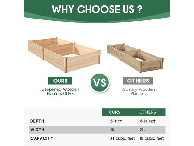 SPECRAFT 8x4 Ft Wood Raised Garden Bed, Durable 15 Inch Depth Planter Box for Vegetables, Herbs, and Flowers, Ideal for Outdoor Gardening with Open...