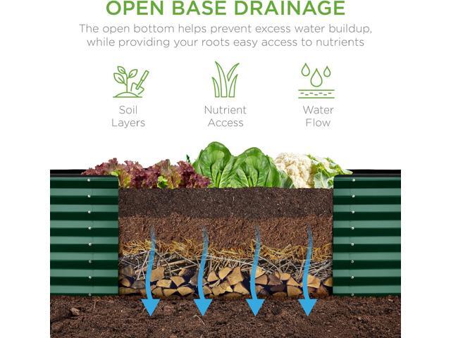 Best Choice Products 8x2x2ft Raised Outdoor Metal Garden Bed, Rectangular Planter Box for Herbs, Flowers, and Deep Root Vegetables w/ 240 Gallon...