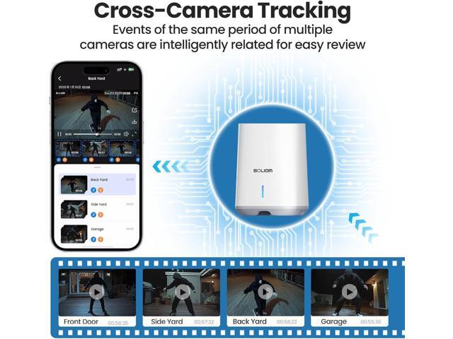 SOLIOM- 5MP Security Cameras Wireless Outdoor, No Subscription,4-Cam Pack, Solar Powered Home Security Camera with 360° Auto Tracking, Pan & Tilt,...