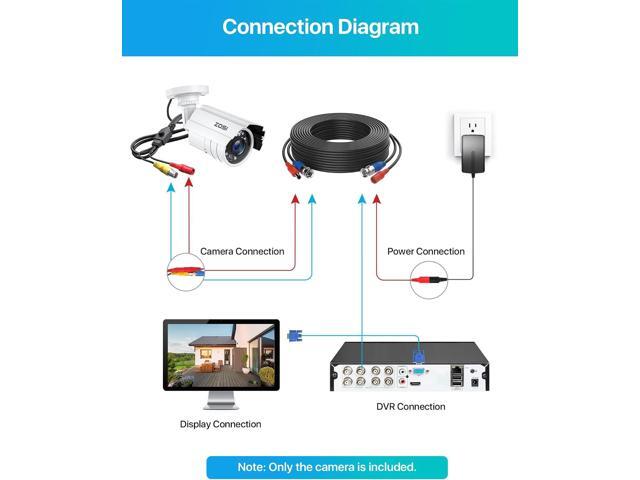 ZOSI 1080P 2.0MP HD 1920TVL Hybrid 4-in-1 TVI/CVI/AHD/960H CVBS CCTV Security Camera Indoor Outdoor, 80ft Night Vision,Aluminum Metal Cam, For...