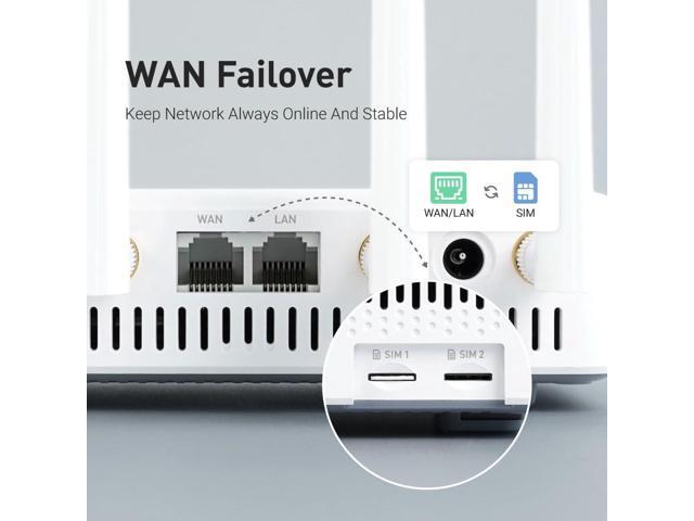 GL-X2000(Spitz Plus) Cellular Gateway 4G LTE Router for Home, RV, Road trips, Offices, CAT 12, Wifi 6 Router, Detachable Antennas, Dual-SIM,...