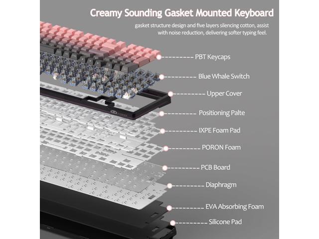 MageGee LIGHT100 Wireless Creamy Keyboard, Gasket Structure Hot Swappable, 2.4G/USB-C/BT5.0 RGB Backlit Mechanical Gaming Keyboard for Win/Mac/PC,...