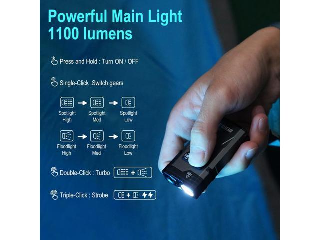 BORUIT EV10 EDC Keychain Flashlight Super Bright USB-C Rechargeable - 15 Modes Small Multifunctional Flashlights with Clip Magnetic Ambient and...