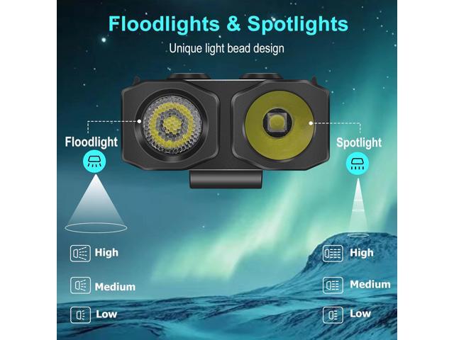 BORUIT EV10 EDC Keychain Flashlight Super Bright USB-C Rechargeable - 15 Modes Small Multifunctional Flashlights with Clip Magnetic Ambient and...