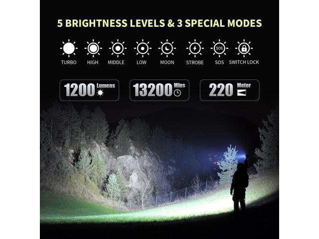Brinyte E18 Rechargeable LED Flashlight Work Light with Magnetic Base for Hands-Free Lighting, 1200 Lumens Compact Bright EDC Pocket Light, IP68...