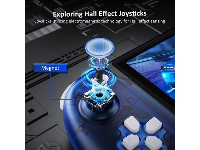 NexiGo Hall Effect Gripcon with Kickstand and HDMI Out for TV Docking, Hall Sensing Joystick for Switch/Switch OLED, Handheld Mode, 4K/1080P...