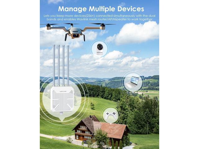 WAVLINK AX3000 WiFi 6 Wireless Outdoor Wireless Access Points, Long Range Outdoor WiFi with Dual Band/PoE/IP67/600mW of Power/Up to 256 Devices for...