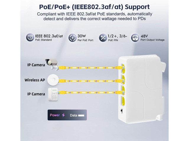 4 Port Gigabit PoE Extender, 1 in 3 Out PoE+ Switch, 10/100/1000Mbps, IEEE 802.3 af/at 30W, Wall and Din Rail Mount YuLinca POE Passthrough Switch
