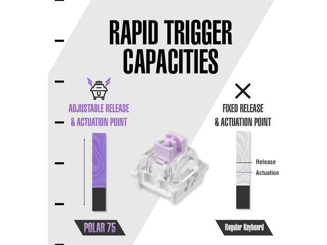 ARBITER Polar 75 - Magnetic Gaming Keyboard - Rapid Trigger w/SOCD Super Tap, CNC Aluminum Frame, Gen 2 Hall Effect Switches, Volume Knob, RGB,...