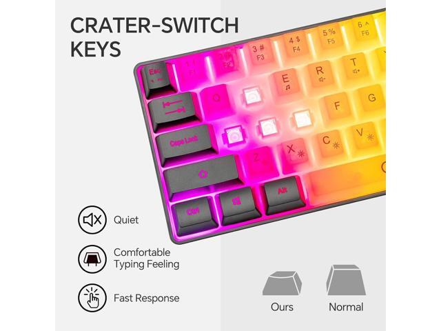 CHONCHOW Mini RGB 60% Gaming Keyboard, 68 Keys Small Compact USB Wired Rainbow Light Up Backlit Gaming Keyboard for Xbox PS4 PS5 PC Laptop...