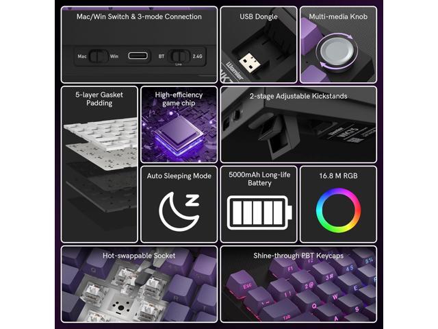 COSTOM WK75 75% Wireless Gaming Mechanical Keyboard,BT5.0/2.4GHz/USB-C, Hot Swappable Pre-lubed Custom Linear Switches,Gasket Structure,RGB Backlit...