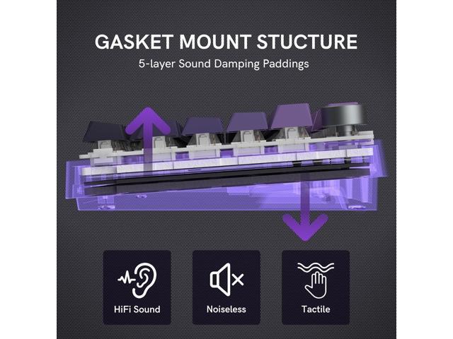 COSTOM WK75 75% Wireless Gaming Mechanical Keyboard,BT5.0/2.4GHz/USB-C, Hot Swappable Pre-lubed Custom Linear Switches,Gasket Structure,RGB Backlit...
