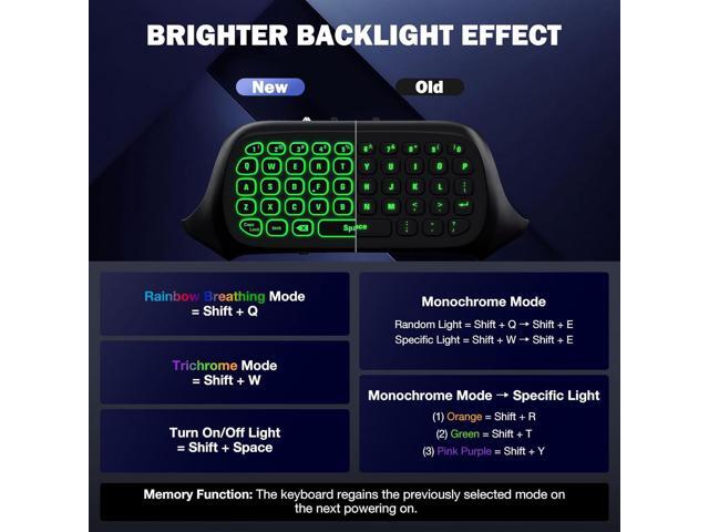 MoKo RGB Backlight Keyboard for Xbox One Controller, Xbox Series X/S, Wireless Chatpad Keypad w/ 2.4G Receiver, Xbox Accessories for Xbox One S/Elite