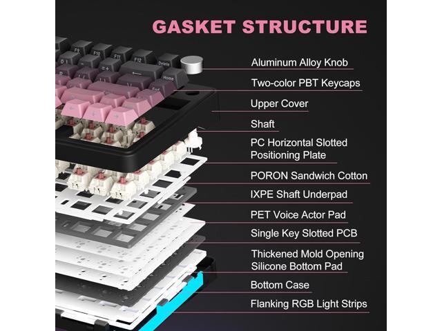 CC MALL M75 Mechanical Keyboard,75% Gasket Hot Swappable,RGB Backlit,Side Printed PBT Keycaps,2.4Ghz/Bluetooth/USB-C Gaming Keyboards (Black and Pink)
