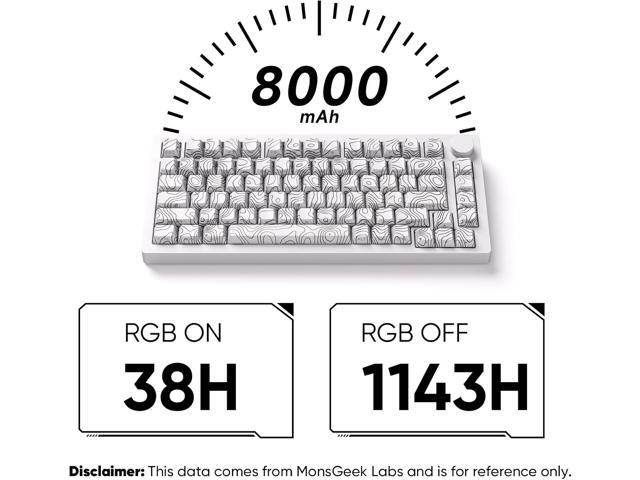 M1 V5 Aluminum Mechanical Keyboard 75% Topographic Theme Quick Release Gaming Keyboard with Knob, 8000 mAH RGB Hot-swappable White Custom Keyboard...